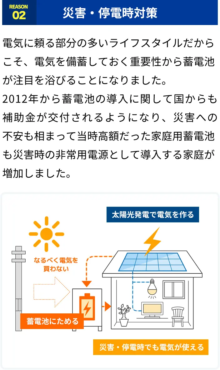 災害・停電時対策