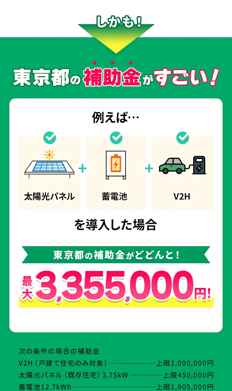 東京都の補助金がすごい！