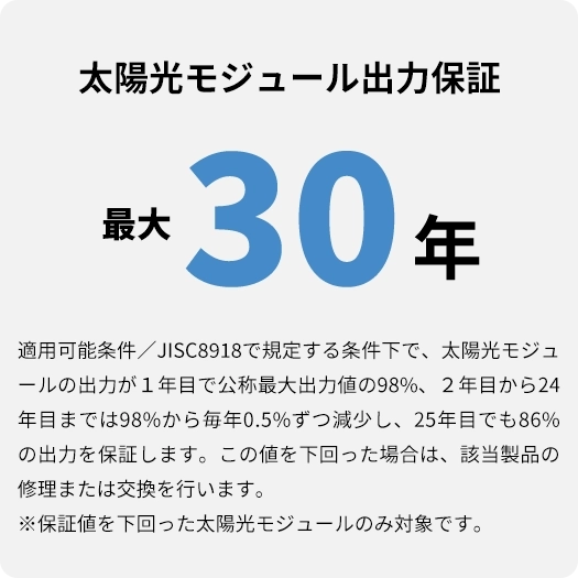 太陽光モジュール出力保証30年